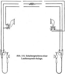 Abb. 115. Schaltungsschema einer Lautfernsprech-Anlage.