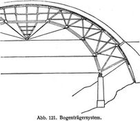 Abb. 121. Bogentrgersystem.