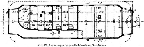 Abb. 132. Leichenwagen der preuisch-hessischen Staatsbahnen.