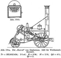 Abb. 178 a. Die »Rocket« von Stephenson. 1829 fr Wettbewerb Rainhill.