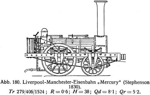 Abb. 180. Liverpool-Manchester-Eisenbahn »Mercury« (Stephenson 1830).