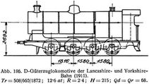Abb. 186. D-Gterzuglokomotive der Lancashire- und Yorkshire-Bahn (1911).