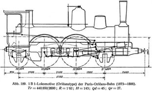 Abb. 189. 1 B 1-Lokomotive (Orlanstype) der Paris-Orlans-Bahn (1873–1886).