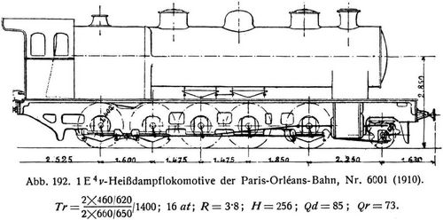 Abb. 192. 1 E4v-Heidampflokomotive der Paris-Orlans-Bahn, Nr. 6001 (1910).