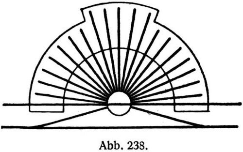 Abb. 238.