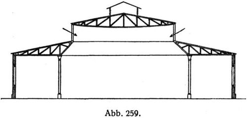 Abb. 259.