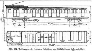 Abb. 284. Triebwagen der London Brighton- und Südküstebahn (1/200 nat. Gr.).