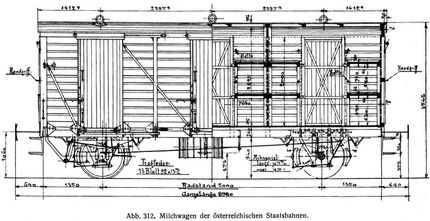 Abb. 312. Milchwagen der sterreichischen Staatsbahnen.