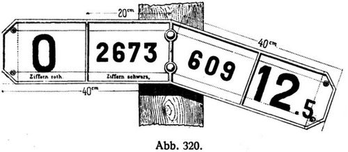 Abb. 320.