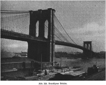 Abb. 326. Brooklyner Brcke.