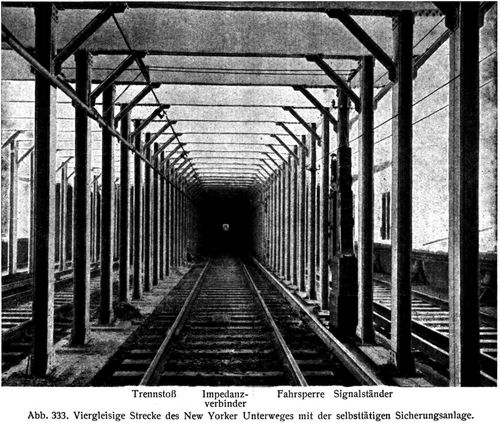 Abb. 333. Viergleisige Strecke des New Yorker Unterweges mit der selbstttigen Sicherungsanlage.