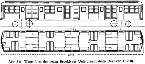 Abb. 341. Wagenform der neuen Brooklyner Untergrundbahnen (Mastab 1 : 200).