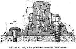 Abb. 369. O. 15 c, E der preuisch-hessischen Staatsbahnen.