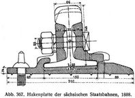 Abb. 367. Hakenplatte der schsischen Staatsbahnen, 1888.