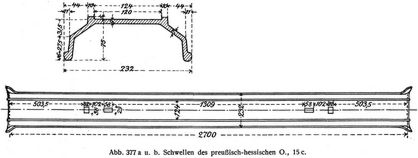 Abb. 377 a u. b. Schwellen des preuisch-hessischen O., 15 c.
