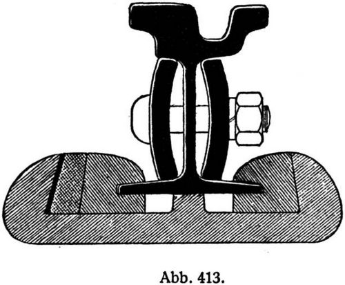 Abb. 413.