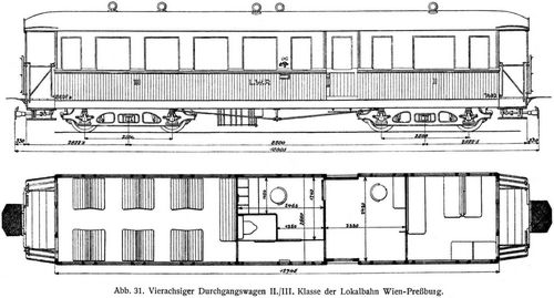 Abb. 31. Vierachsiger Durchgangswagen II./III. Klasse der Lokalbahn Wien-Preuburg.