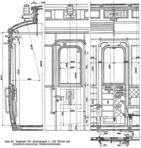 Abb. 45. Seitentr fr Abteilwagen I.–III. Klasse der preuisch-hessischen Staatseisenbahnen.