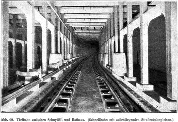 Abb. 60. Tiefbahn zwischen Schuylkill und Rathaus. (Schnellbahn mit auenliegenden Straenbahngleisen.)