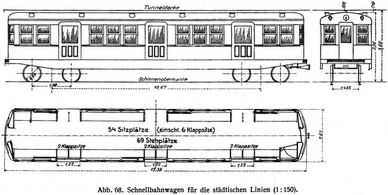 Abb. 68. Schnellbahnwagen fr die stdtischen Linien (1 : 150)