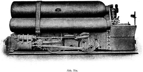 Abb. 75 a.