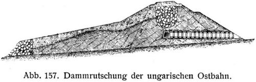 Abb. 157. Dammrutschung der ungarischen Ostbahn.