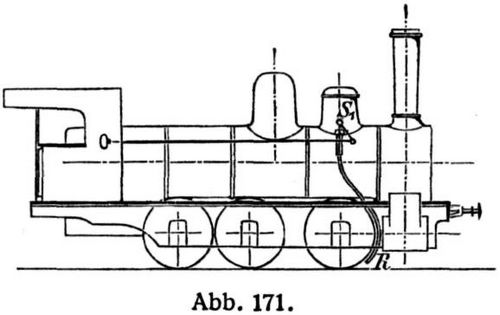 Abb. 171.