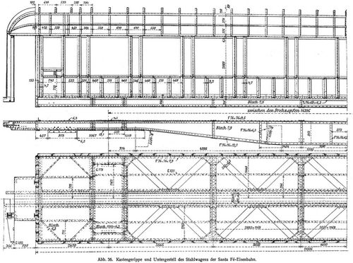  Abb. 36. Kastengerippe und Untergestell des Stahlwagens der Santa F-Eisenbahn.