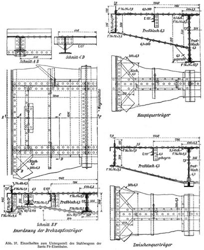  Abb. 37. Einzelheiten zum Untergestell des Stahlwagens der Santa F-Eisenbahn.
