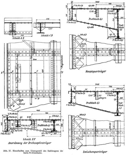  Abb. 37. Einzelheiten zum Untergestell des Stahlwagens der Santa F-Eisenbahn.