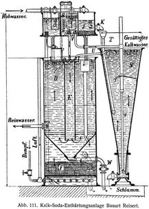 Abb. 111. Kalk-Soda-Enthrtungsanlage Bauart Reisert.