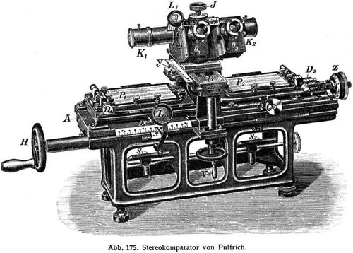 Abb. 175. Stereokomparator von Pulfrich.