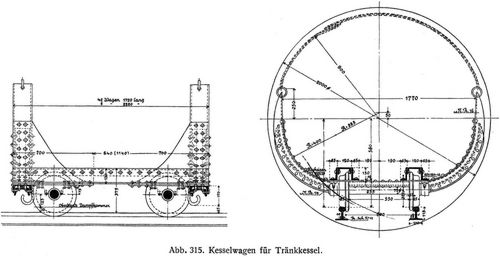 Abb. 315. Kesselwagen fr Trnkkessel.