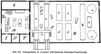 Abb. 318. Tränkgebäude in »Crailoo« (Holländische Eisenbahn-Gesellschaft).