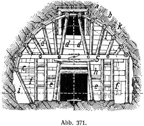 Abb. 371.