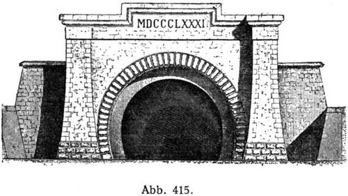 Abb. 415.