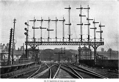 Abb. 99. Signalbrcke auf einem englischen Bahnhof.