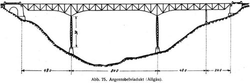 Abb. 75. Argentobelviadukt (Allgu).