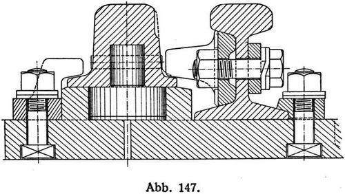 Abb. 147.