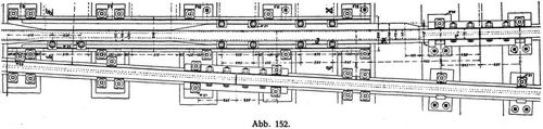 Abb. 152.