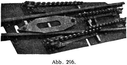 Abb. 296.
