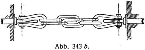 Abb. 343 b.