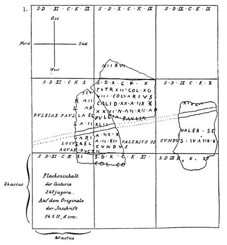 Fragment einer Flurkarte von Arausio. (C. I. L. XIII, 1244 und Addit.)